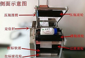 半自動貼標(biāo)機(jī)細(xì)節(jié)