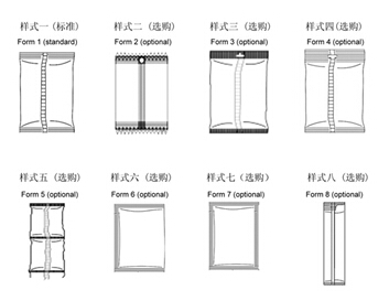 袋裝液體包裝機封口形式